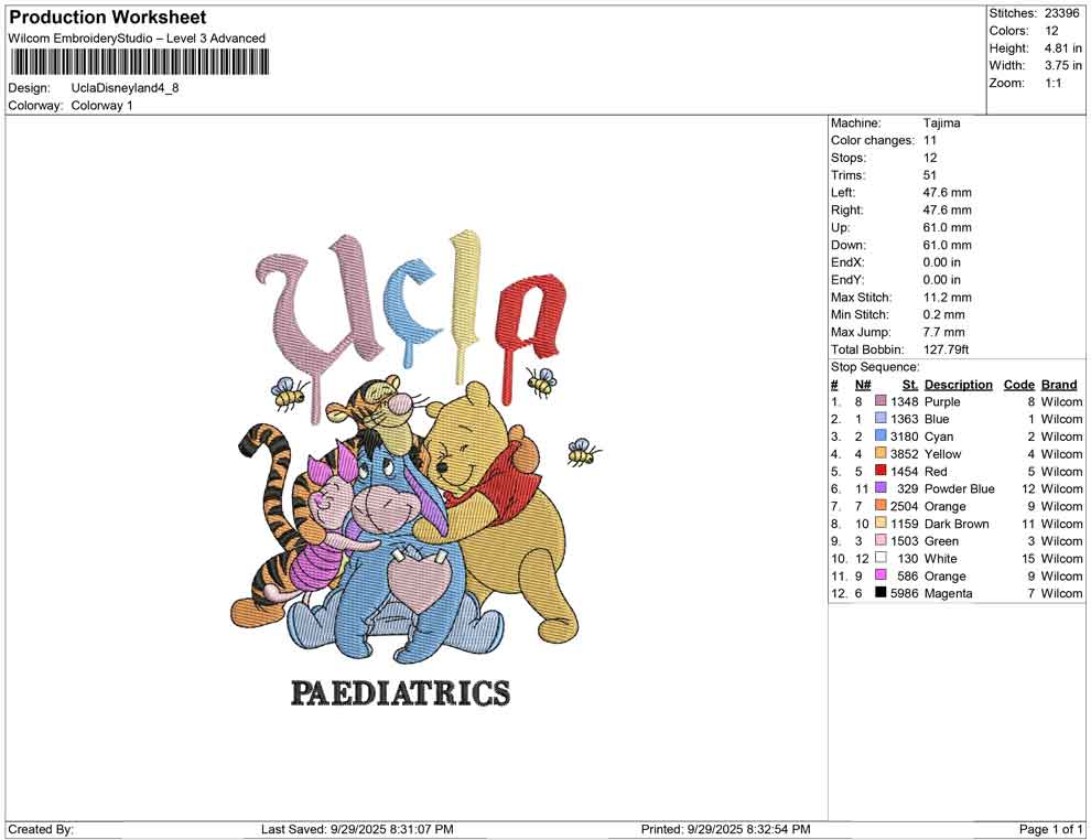 Ucla Disneyland
