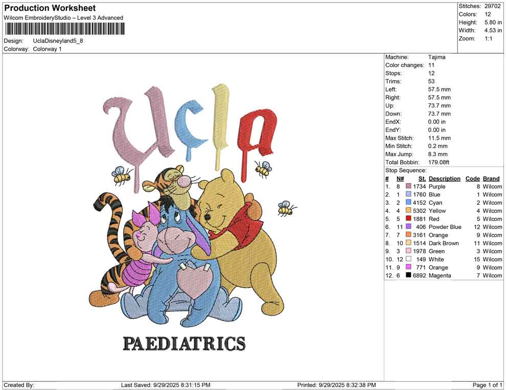 Ucla Disneyland