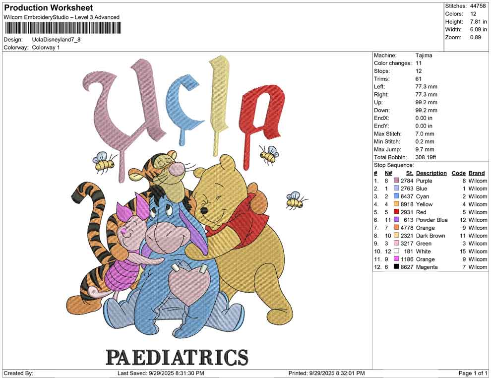 Ucla Disneyland