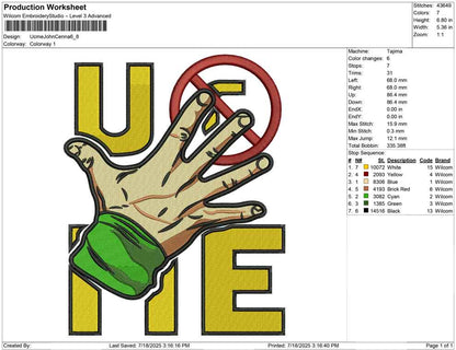 Ucme John Cenna