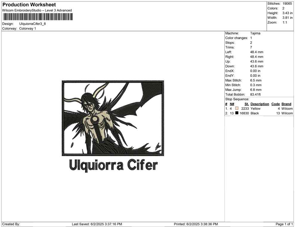 Ulquiorra Cifer
