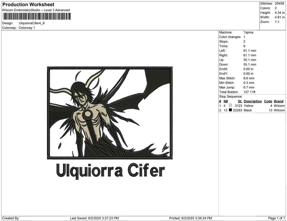 Ulquiorra Cifer