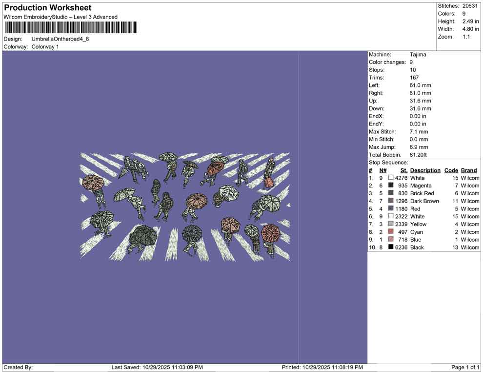 Umbrella On the road