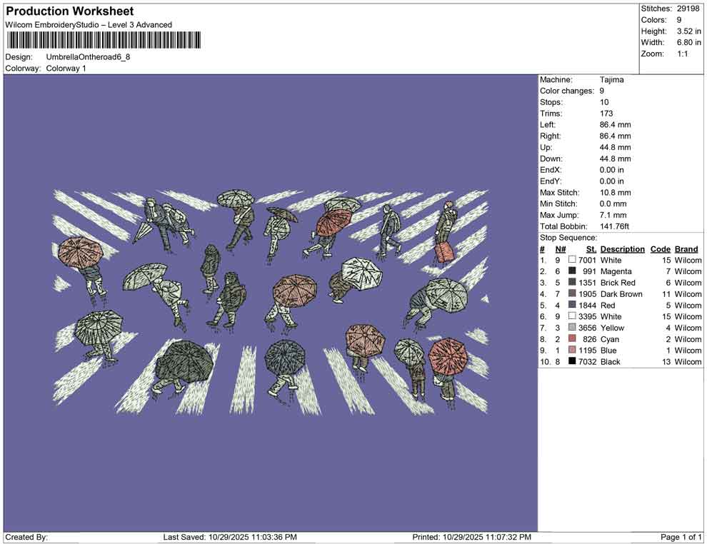 Umbrella On the road