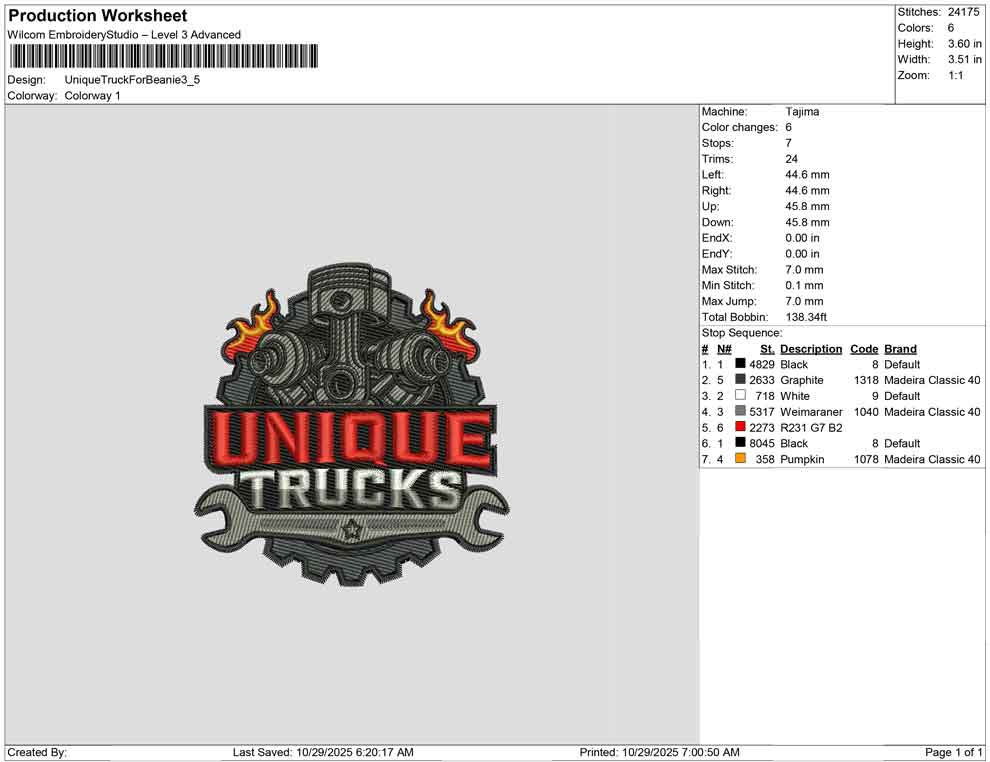 Unique Truck For Beanie