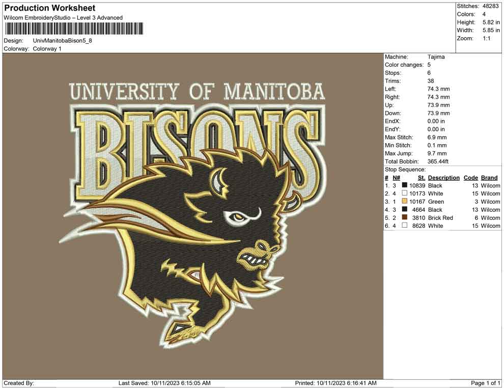 Univ Manitoba Bison