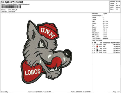 Unm Lobos