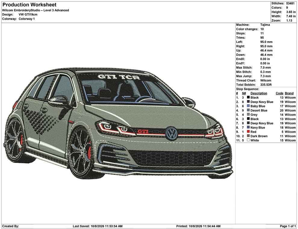 BMW GTI