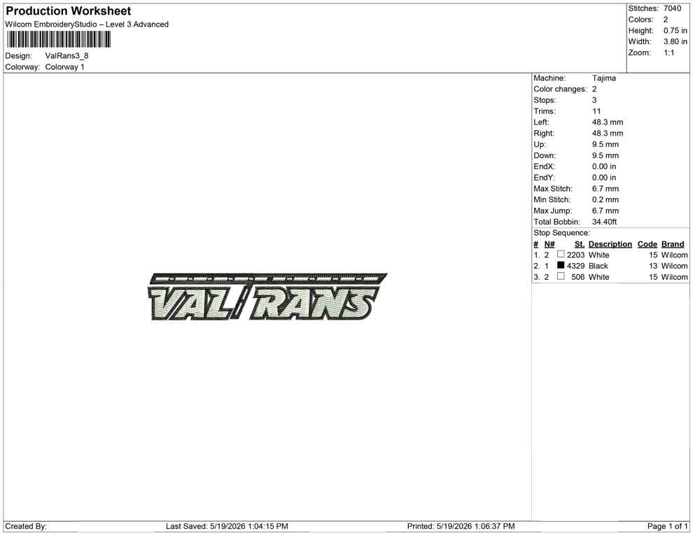 Val Rans
