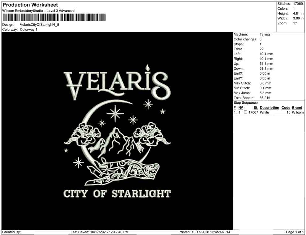 Velaris City Of Starlight