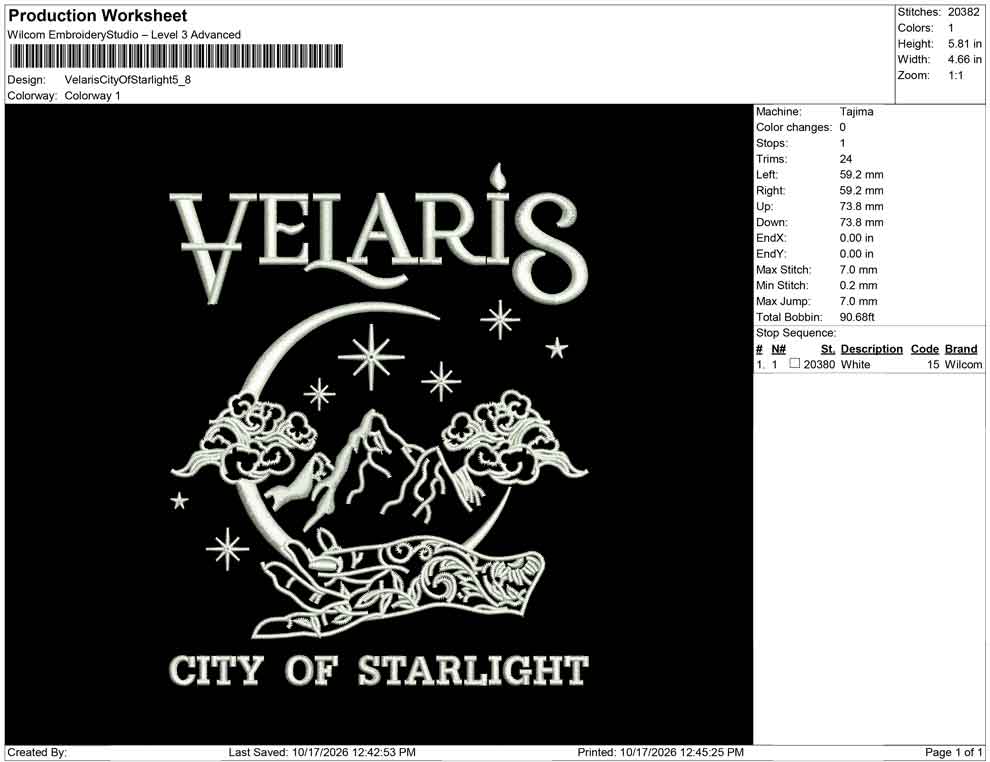 Velaris City Of Starlight