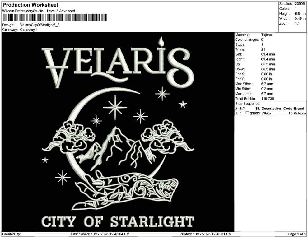 Velaris City Of Starlight