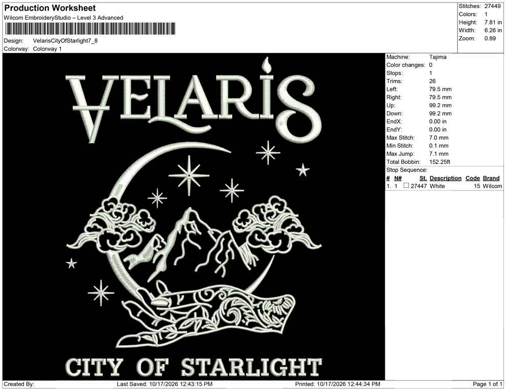 Velaris City Of Starlight