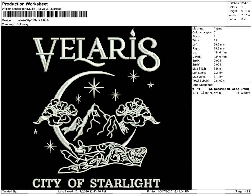 Velaris City Of Starlight