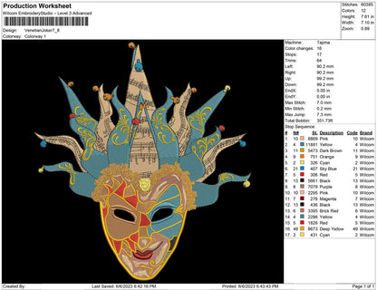 Venetian joker