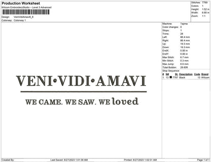Veni Vidi Amavi