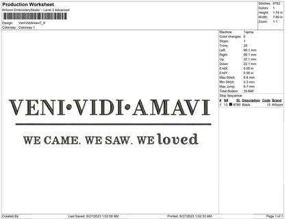Veni Vidi Amavi