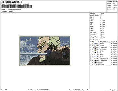 Vinland Saga Panel
