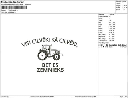 Visi Cilveki