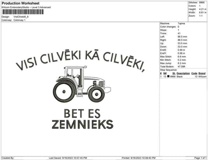 Visi Cilveki