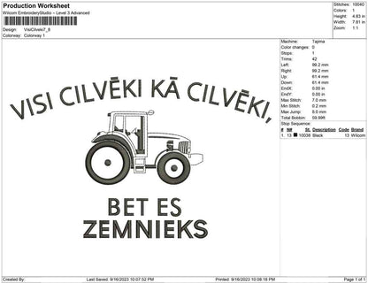 Visi Cilveki