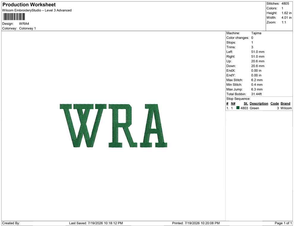 WRA