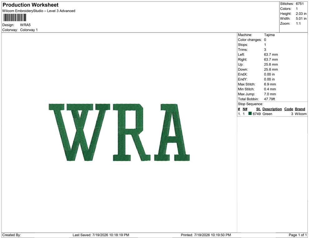 WRA