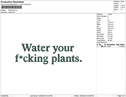 Water You
