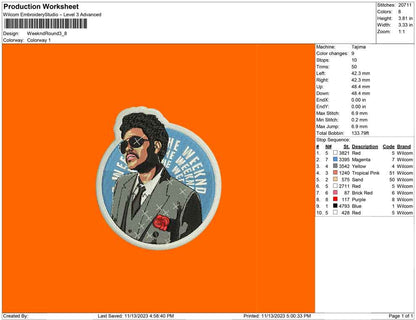 Weeknd rounded