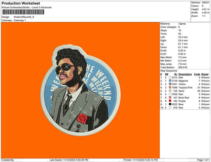 Weeknd rounded