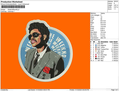 Weeknd rounded