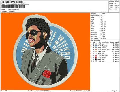 Weeknd rounded
