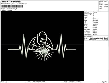 Welder Logos