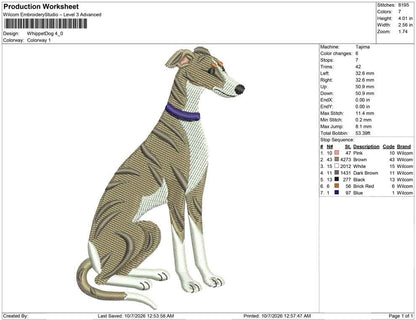 Wippet Dog