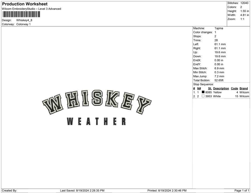 Whiskey