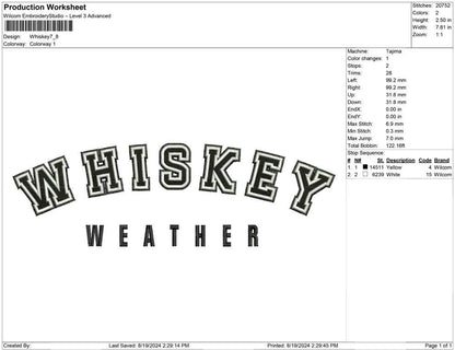Whiskey