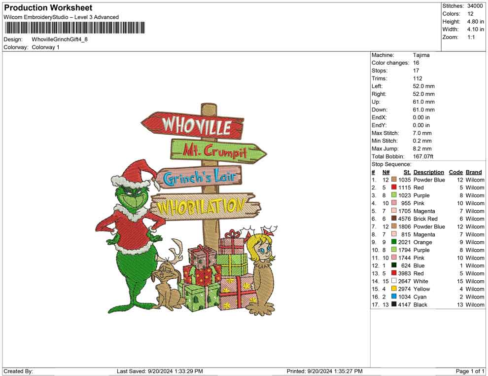 Whoville Grinch Gift