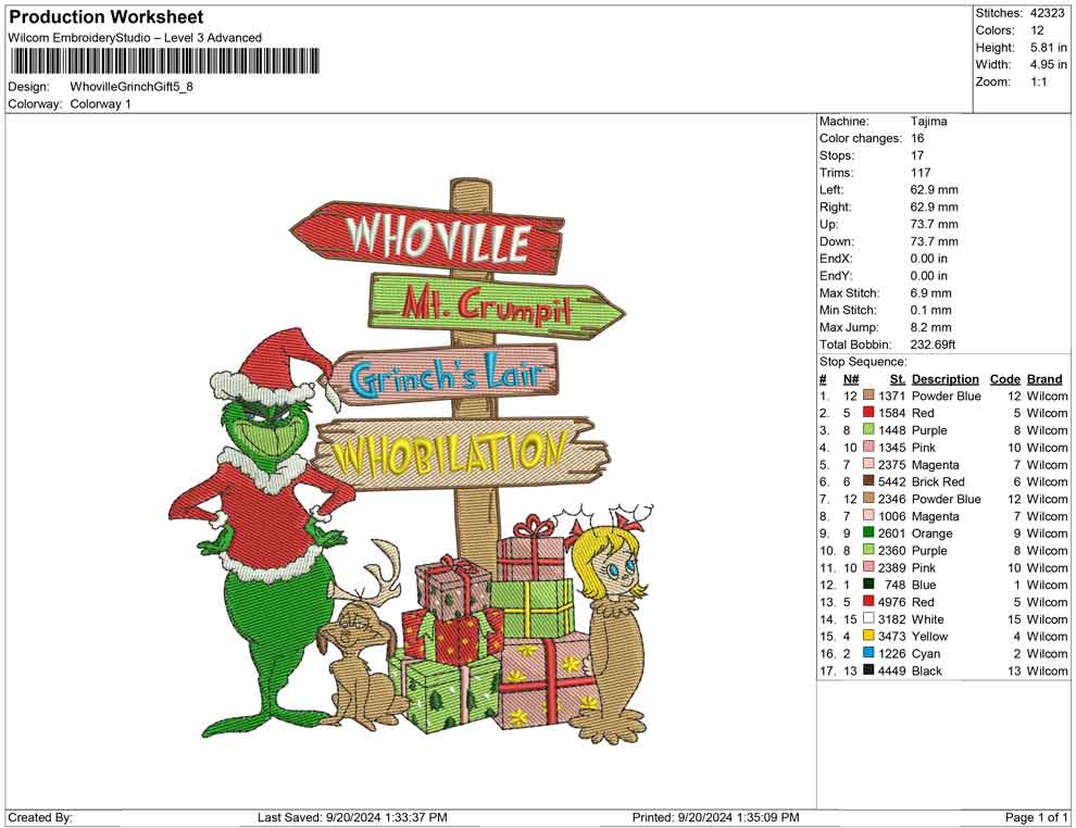 Whoville Grinch Gift