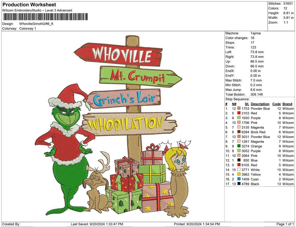 Whoville Grinch Gift