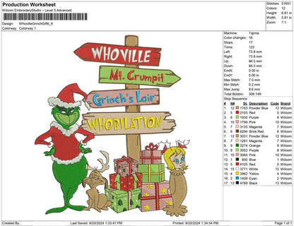 Whoville Grinch Gift