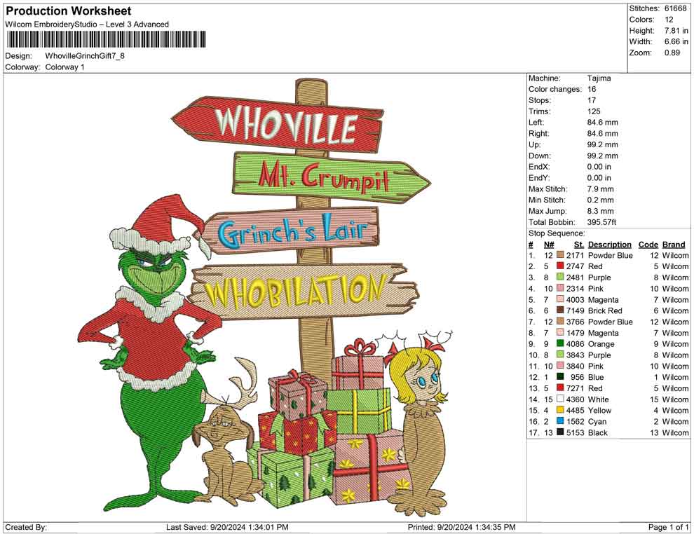 Whoville Grinch Gift