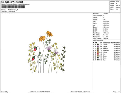 Wild Flowers