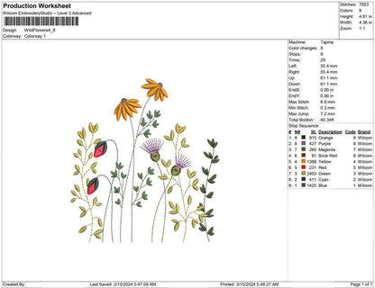 Wild Flowers
