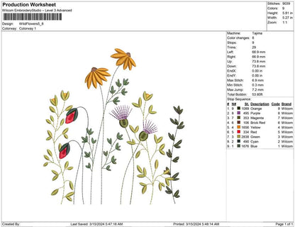 Wild Flowers