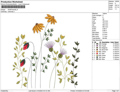 Wild Flowers