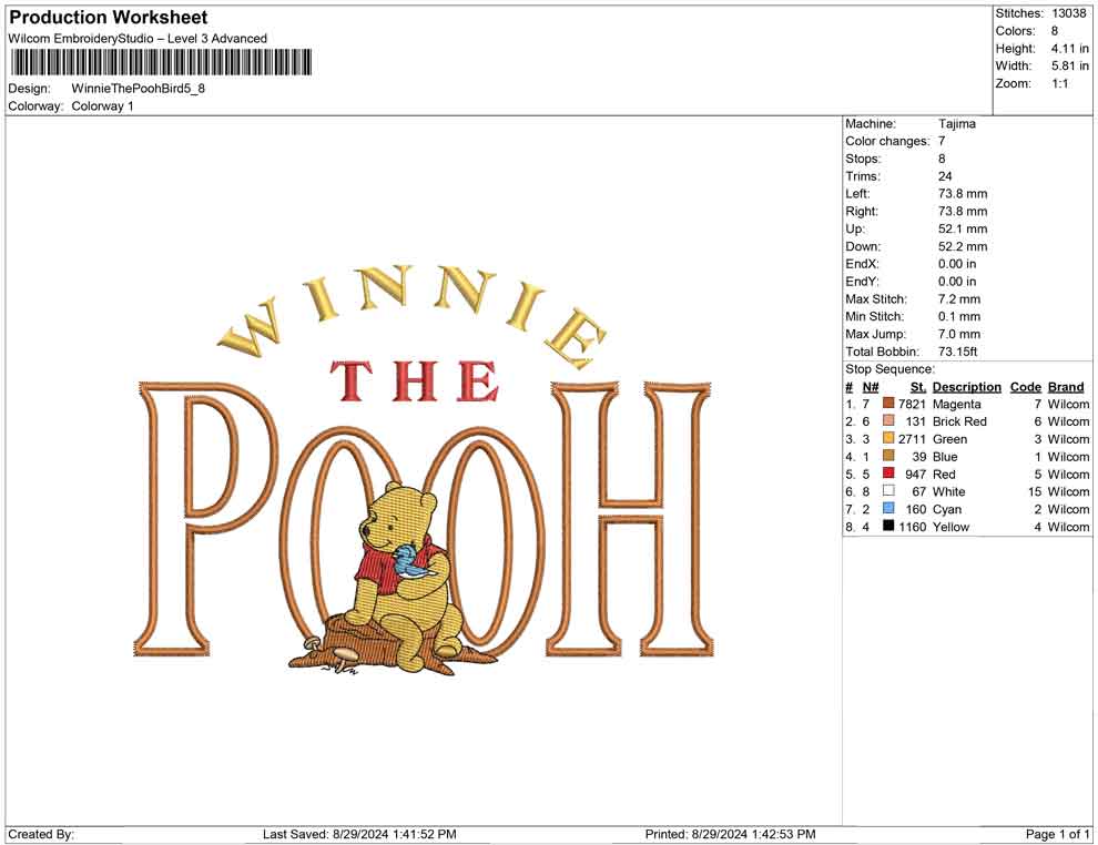 Winnie The Pooh Bird