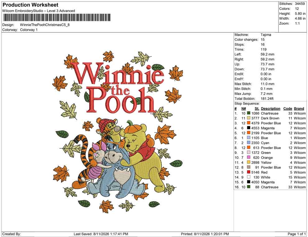 Winnie The Pooh Christmas C