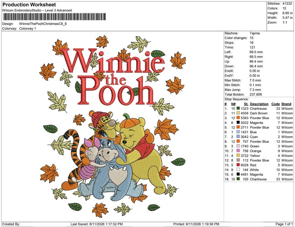 Winnie The Pooh Christmas C