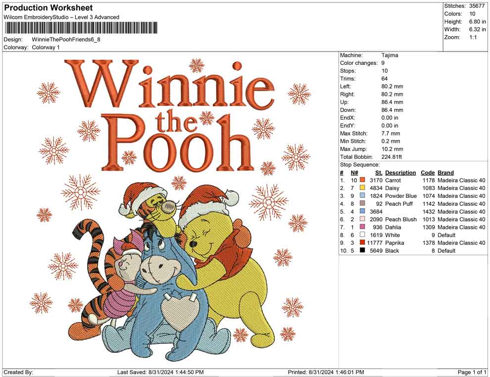 Winnie The Pooh Friends