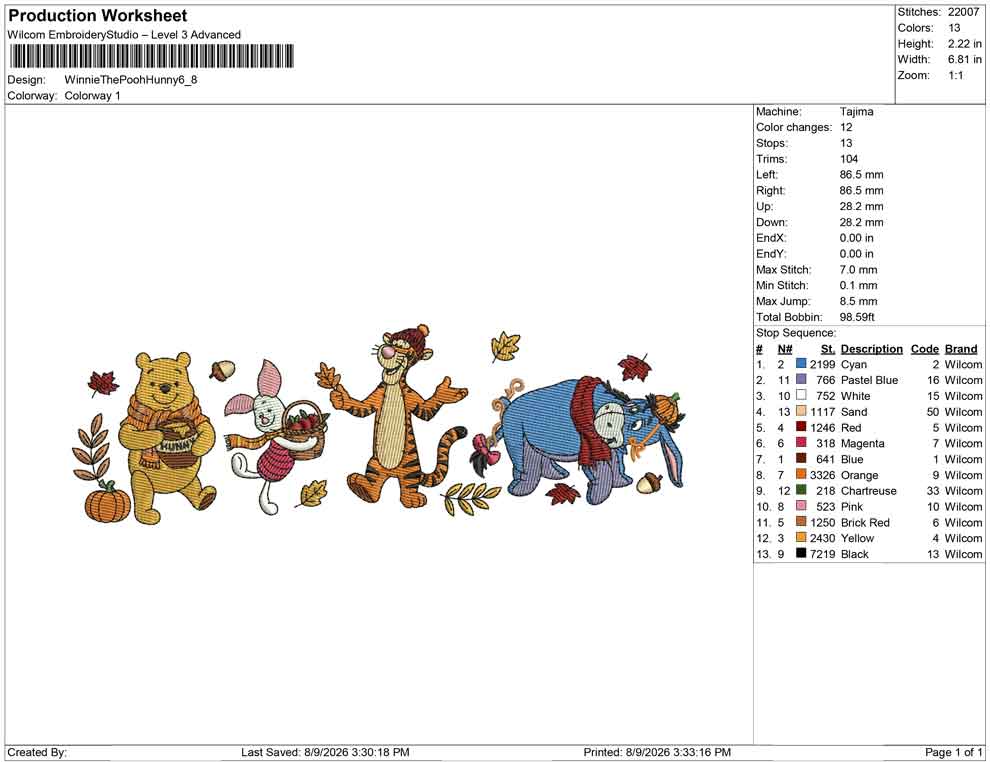 Winnie The Pooh Hunny